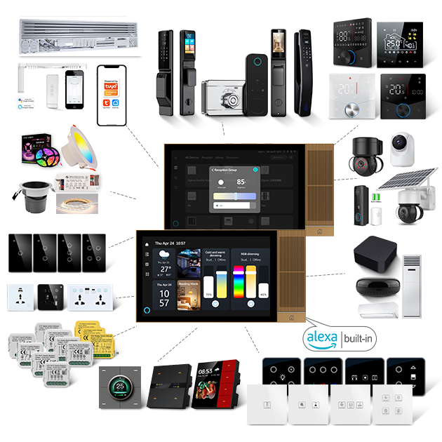 Smart Home Touchscreen Control Panel - 2025 Golden Security TPA08 Tuya 8-Zoll-Touchscreen-Smart-Home-Panel