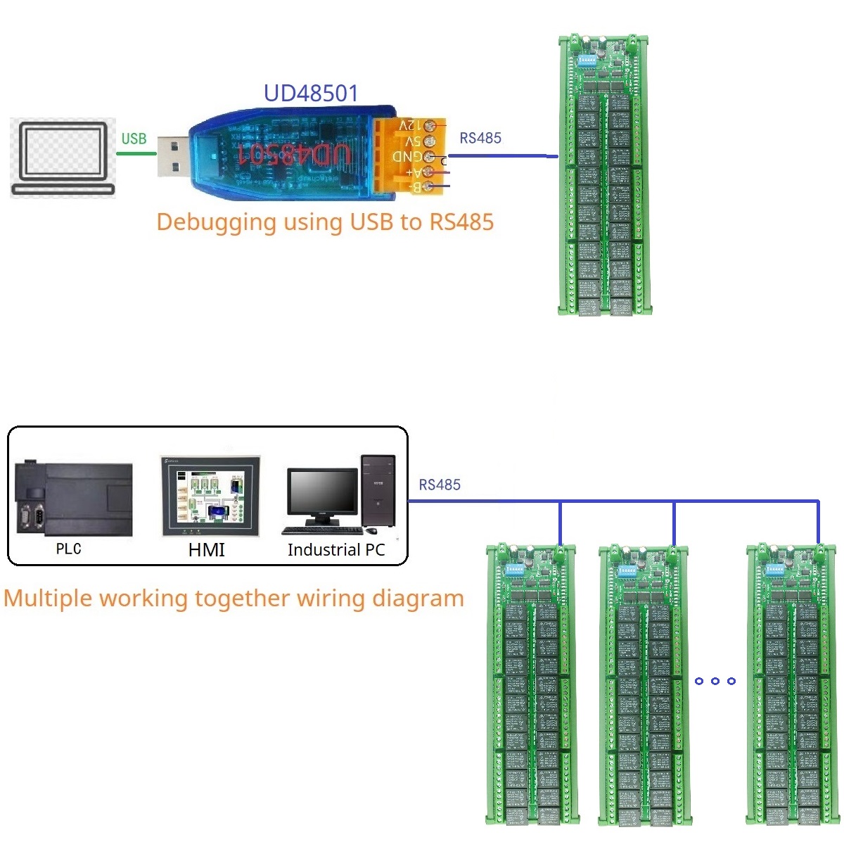 Smart Home With Plc - NC COM NO Trockenkontakt-Ausgang 24-Kanal 10A
