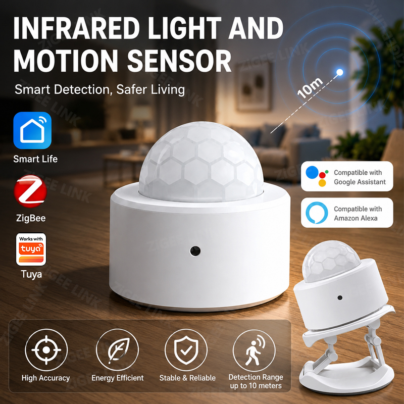 Smart Home Website - ZigBee 3.0 PIR-Bewegungssensor, kabelloser Smart-Home-Sicherheitsalarm, funktioniert