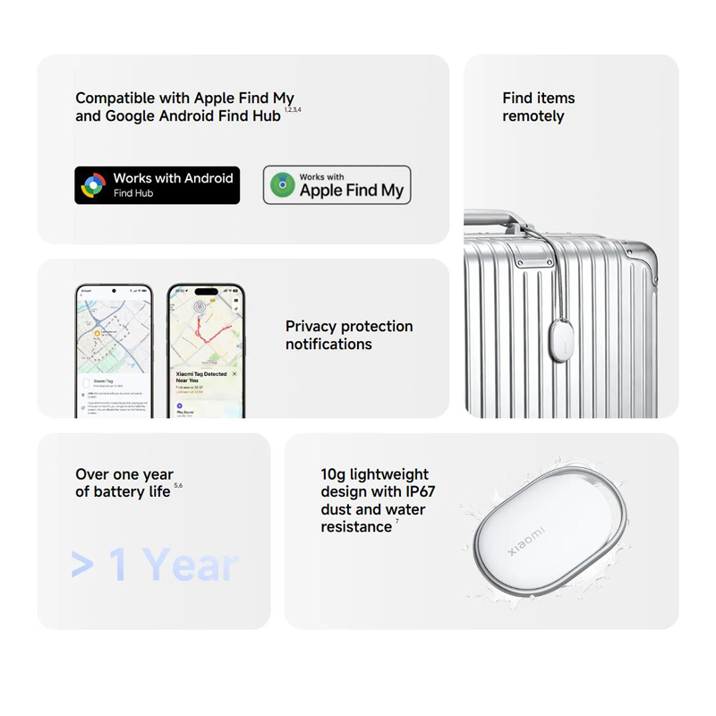 Smart Home Hub 2 - Xiaomi Tag Anti-Verlust-Gerät Bluetooth 5.4 Tracker