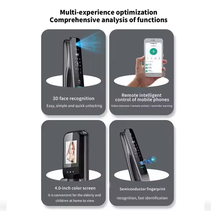 HX5 Smart Türschloss 3D-Gesich – Smart Home Camera Bewertung und Preis