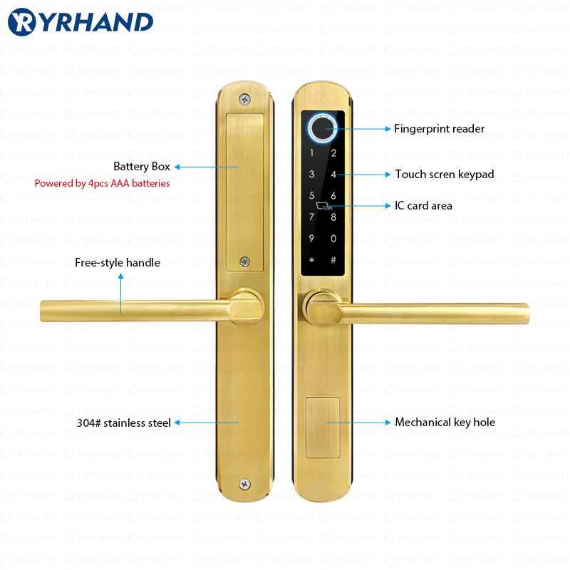 IP66 Gold Edelstahl Schiebegla – Smart Home For Windows Bewertung und Preis