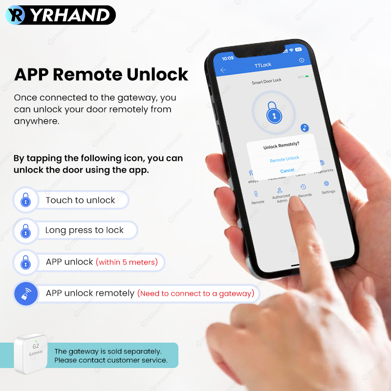 Bluetooth TTLock App Fingerabd – Smart Home Website Bewertung und Preis