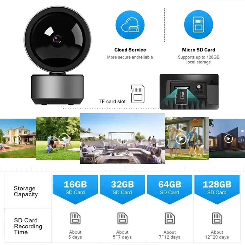 Tuya 5MP IP-Kamera WIFI Tuya S – Smart Home Camera Bewertung und Preis