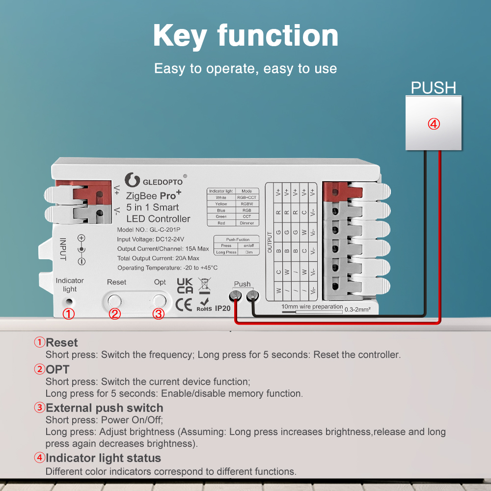 GLEDOPTO Zigbee 3.0 Smart LED  – Smart Home Hub 2 Bewertung und Preis