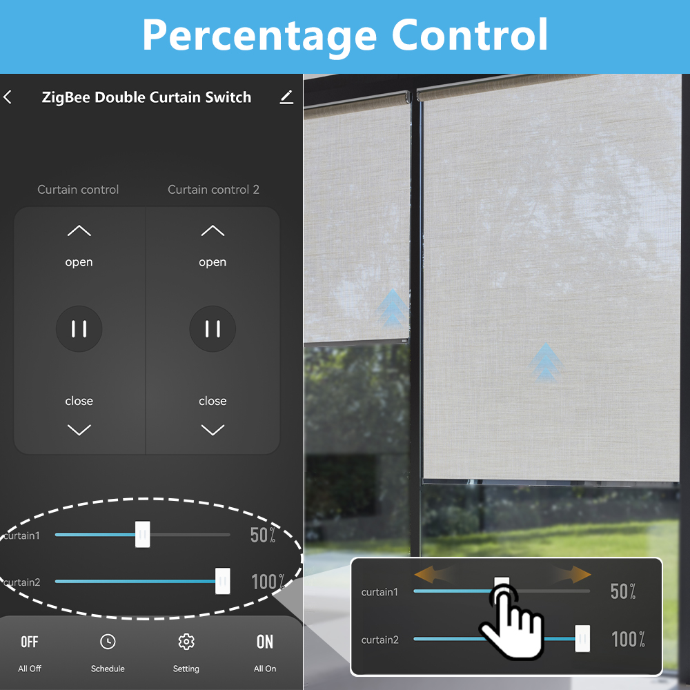 LoraTap Tuya Smart Life ZigBee – Smart Home Z Wave Bewertung und Preis