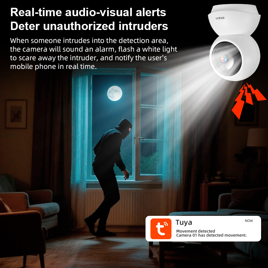 Fuers Drahtlose Indoor-Sicherh – Smart Home Windows App Bewertung und Preis