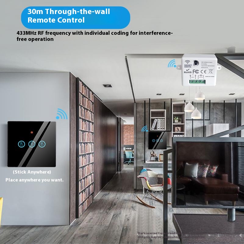 Das Tuya Smart Switch-Off-Gerä – Smart Home Alexa Bewertung und Preis