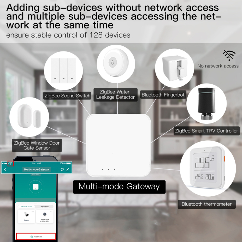 Tuya Smart Gateway Hub Multi-m – Smart Home Website Bewertung und Preis
