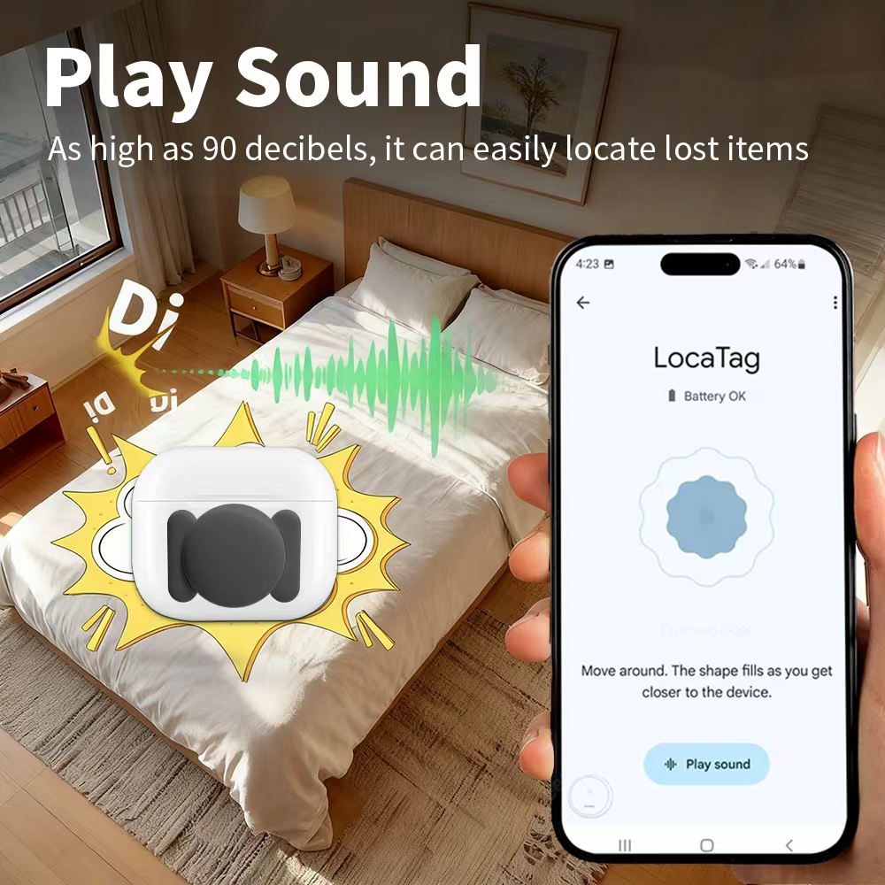 Android Sicherheits-Navigation – Smart Home Website Bewertung und Preis