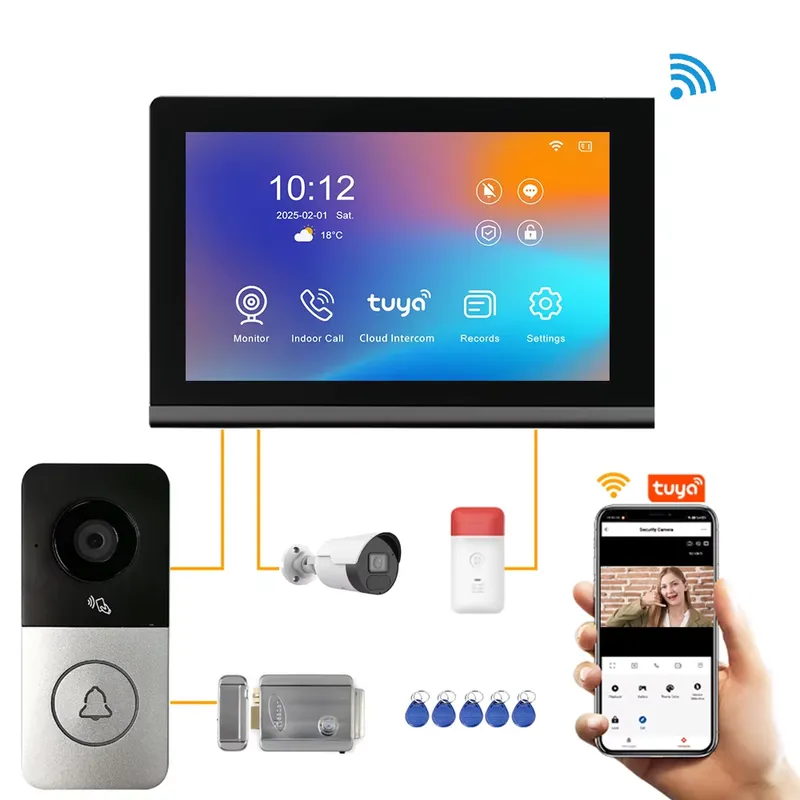 【CHIMU HOME】 2026 Neue IP-Vide – Smart Home Camera Bewertung und Preis