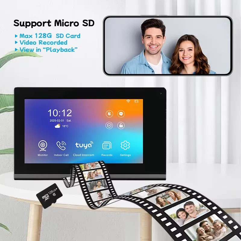 【CHIMU HOME】 2026 Neue IP-Vide – Smart Home Camera Bewertung und Preis