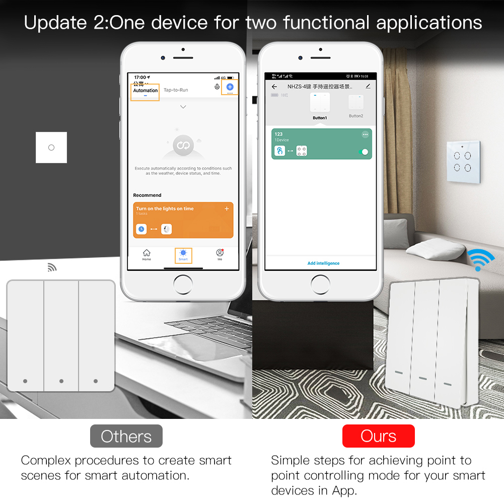 MOES Tuya ZigBee Szenenschalte – Smart Home Z Wave Bewertung und Preis