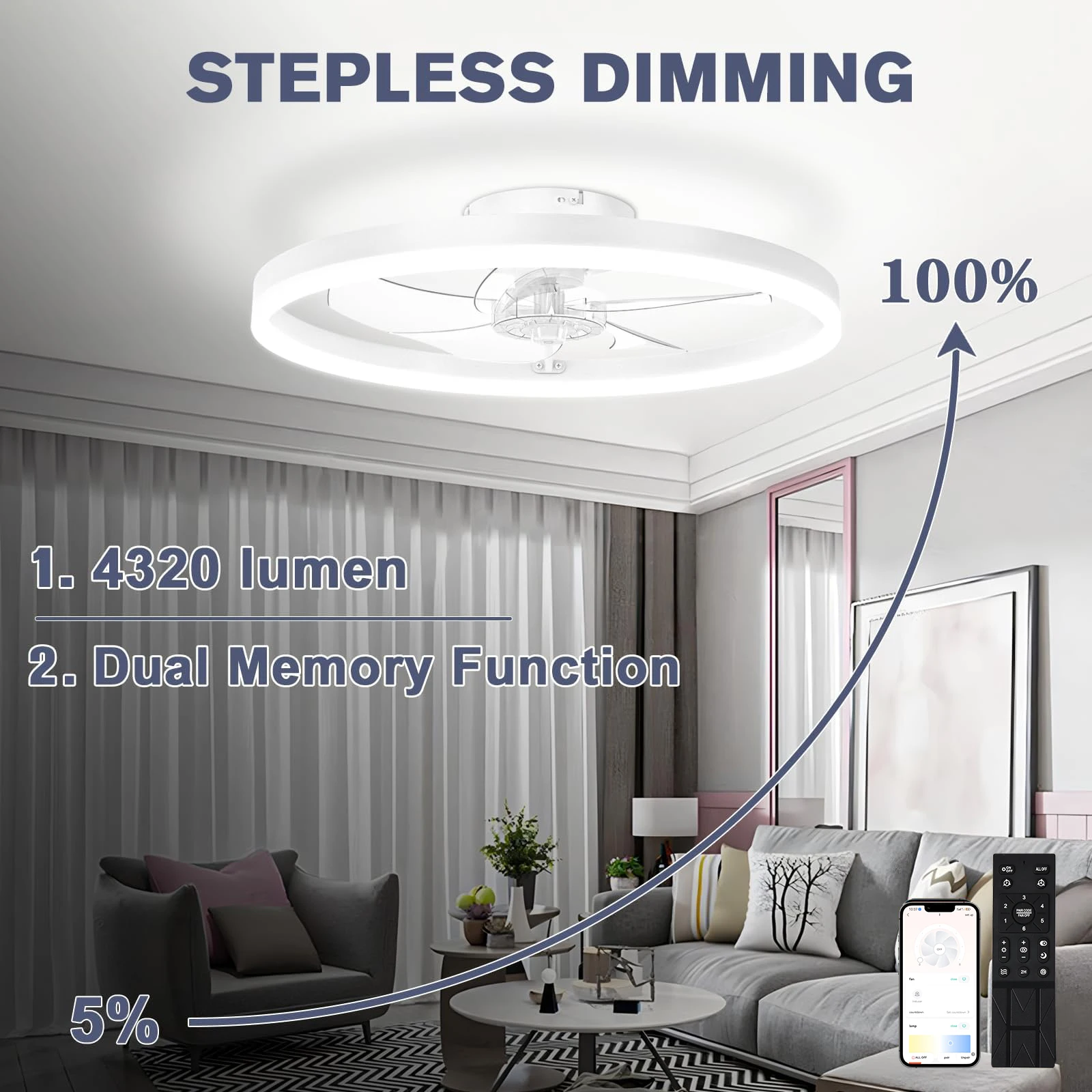 Neue Einfache Ultradünne LED-D – Smart Ceiling Fan Bewertung und Preis