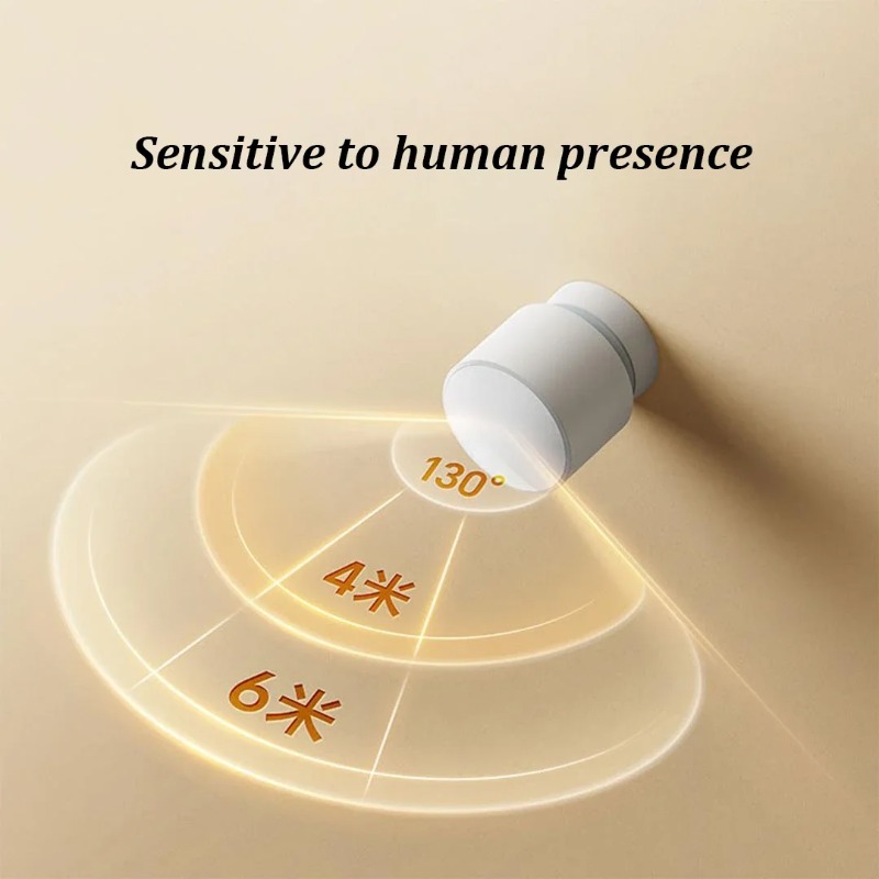 Xiaomi Human Presence Sensor B – Smart Home Hub 2 Bewertung und Preis