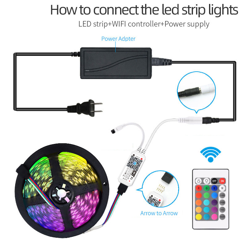 5M 10M 5050 RGB RGBW Wifi LED- – Smart Home Package Bewertung und Preis