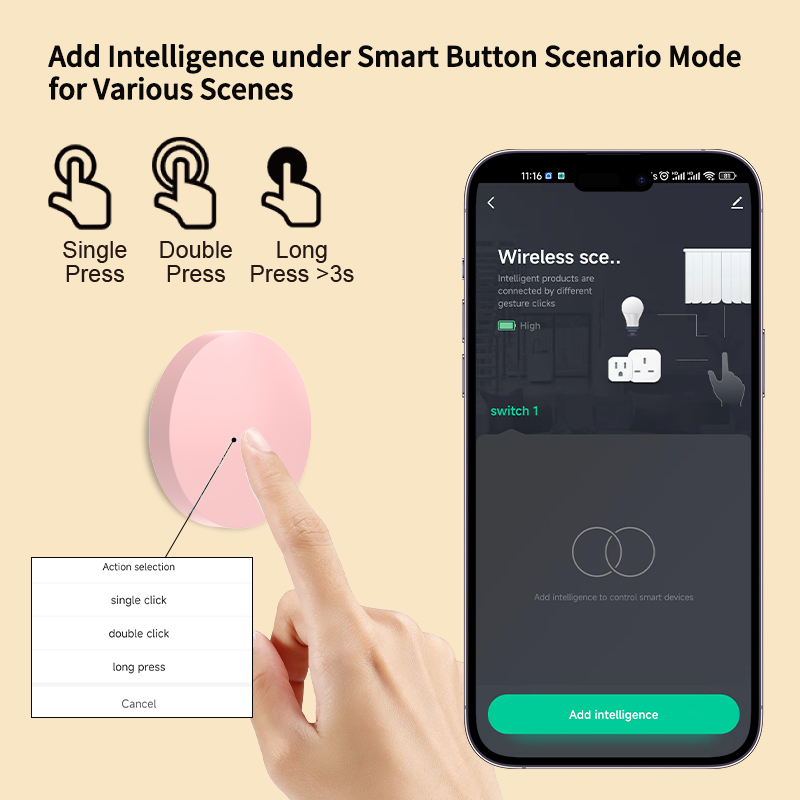 ZigBee Smart Wireless-Tastensc – Smart Home Z Wave Bewertung und Preis