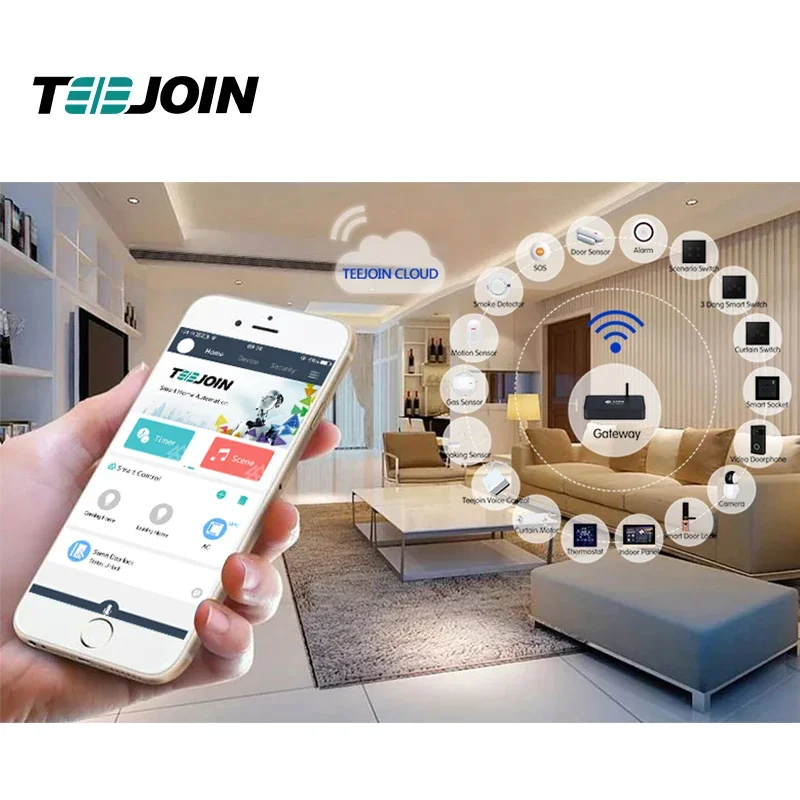 KNX EIB Smart Home Security Sy – Smart Home Knx Bewertung und Preis