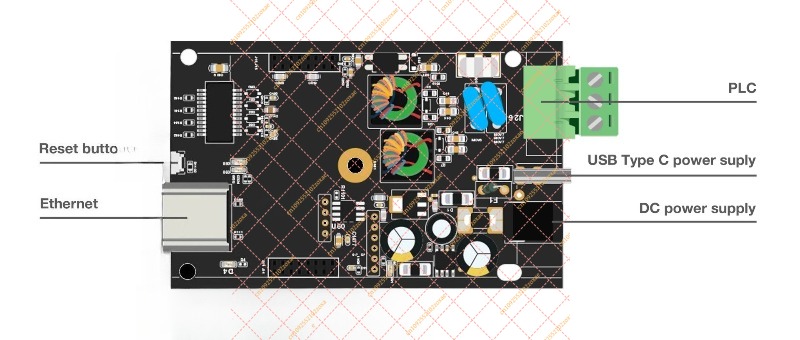 LX200V50 EVB Powerline-Kommuni – Smart Home With Plc Bewertung und Preis