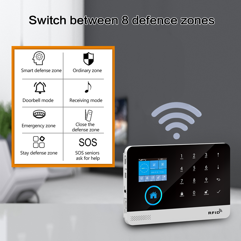 4G GSM Wifi Drahtloses Hausala – Smart Home Package Bewertung und Preis