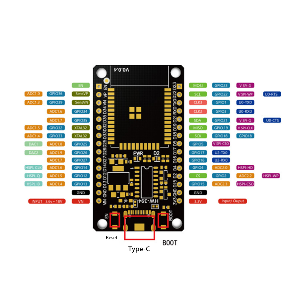 Entwicklung Bord Modul WiFi +  – Smart Home Esp32 Bewertung und Preis