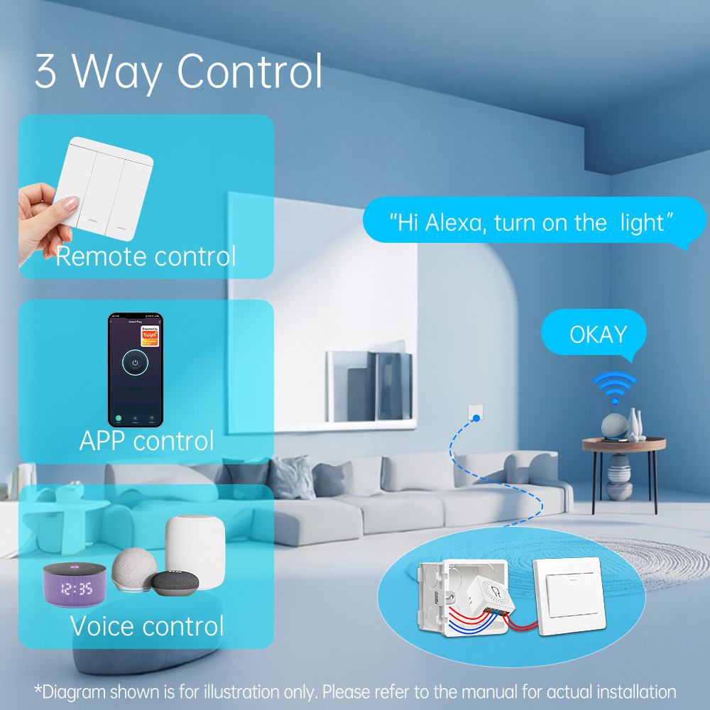 Tuya WiFi Smart Lichtschalter  – Smart Home Alexa Bewertung und Preis