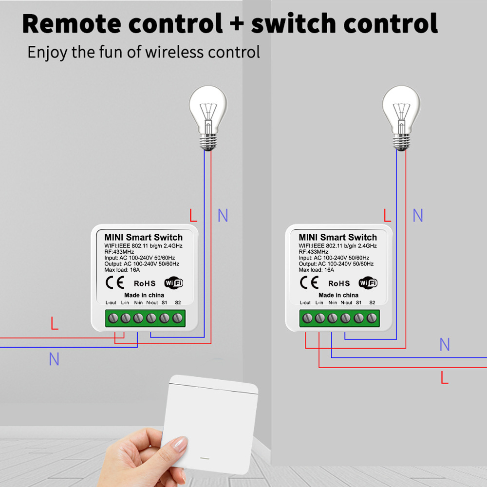 Tuya WiFi Smart Lichtschalter  – Smart Home Alexa Bewertung und Preis