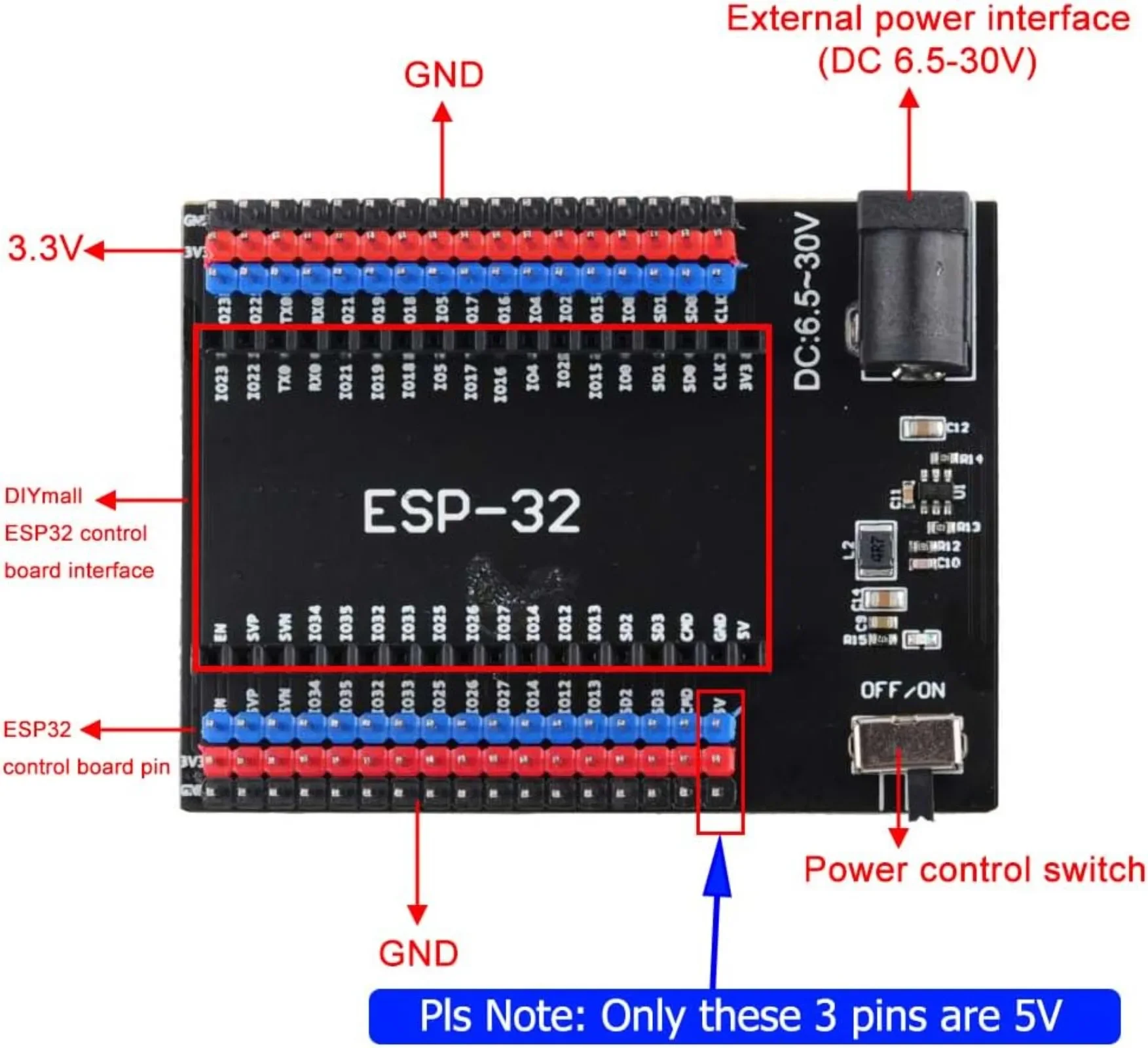 DEVIT V1 ESP32-32 Entwicklungs – Smart Home Esp32 Bewertung und Preis