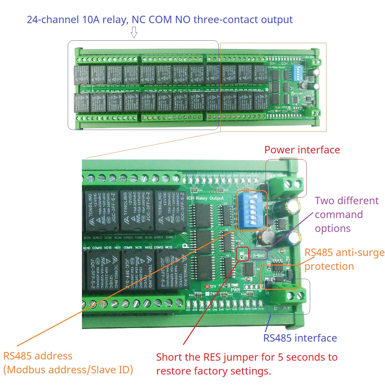 NC COM NO Trockenkontakt-Ausga – Smart Home With Plc Bewertung und Preis