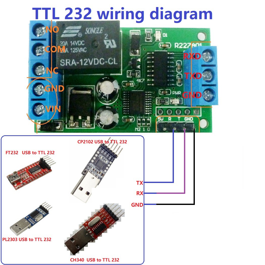 R227A01 DC 12V 2 IN 1 RS232 &  – Smart Home With Plc Bewertung und Preis