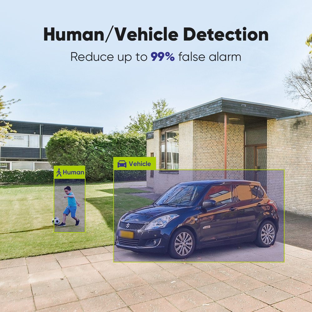 SANNCE 1080P Sicherheitskamera – Smart Home Camera Bewertung und Preis
