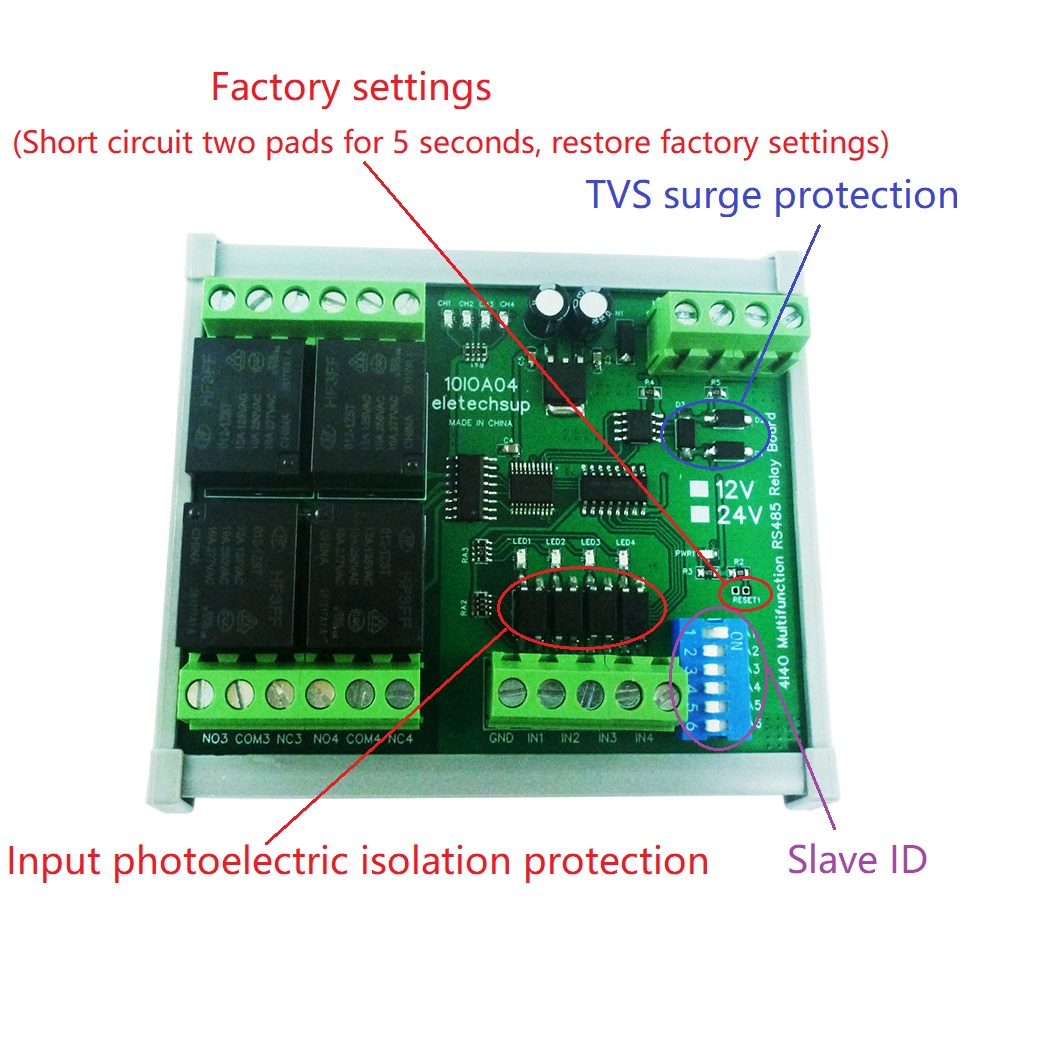 Für smart home motor ptz siche – Smart Home With Plc Bewertung und Preis