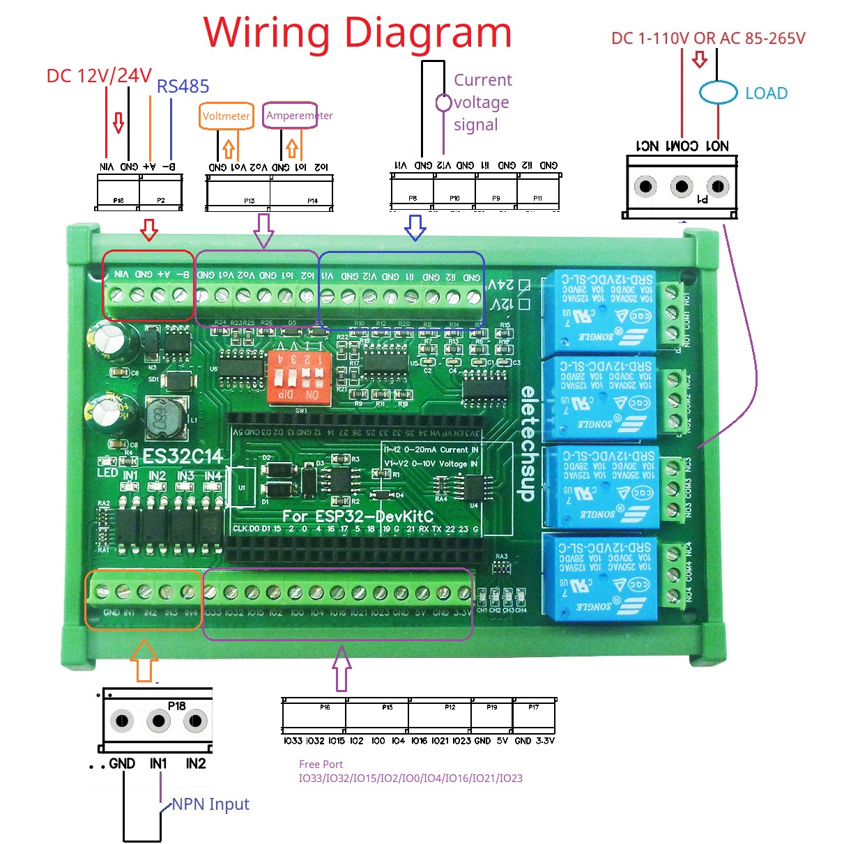 Relais-Schaltmodul für Arduino – Smart Home With Plc Bewertung und Preis