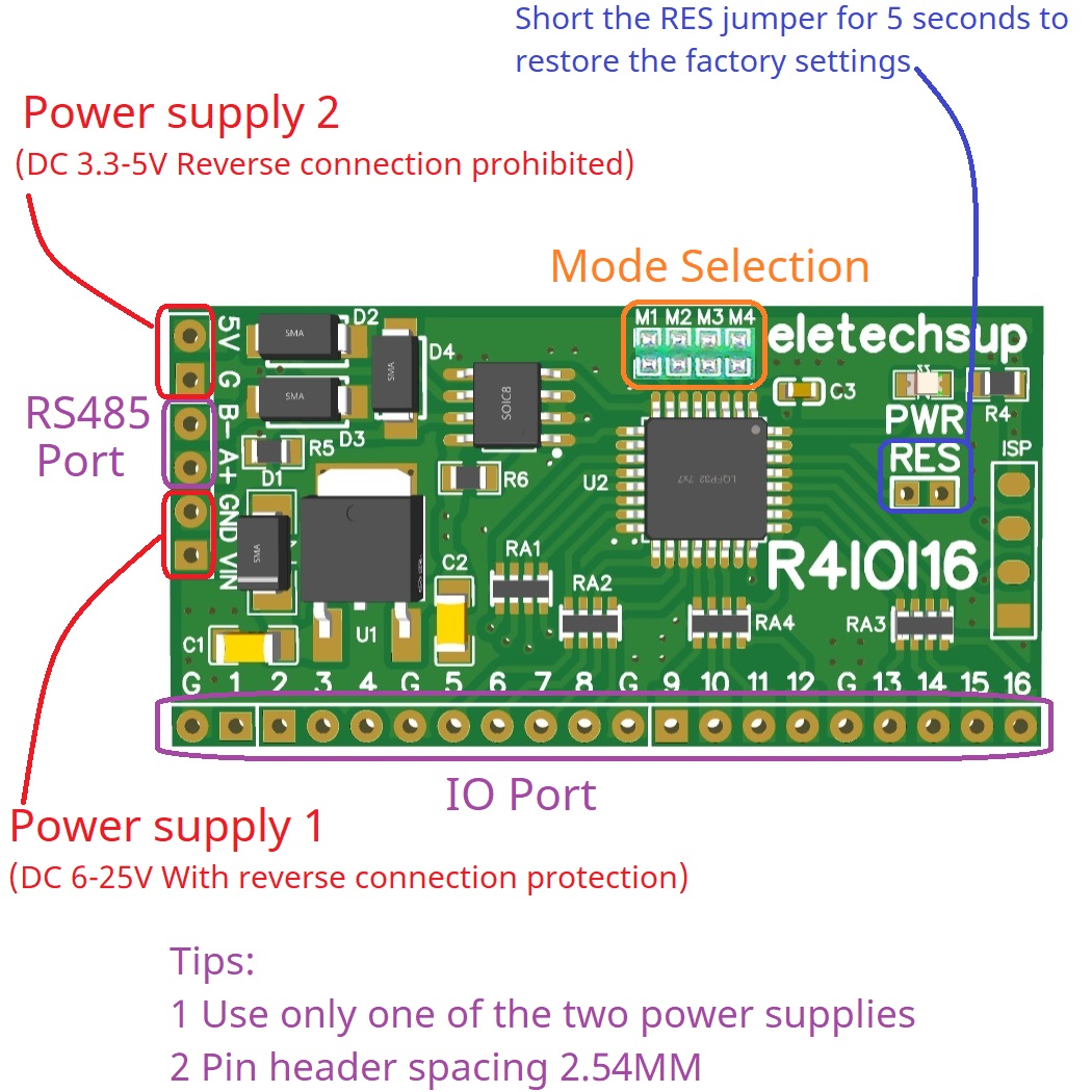 Für Arduino ESP32 ESP8266 PLC  – Smart Home With Plc Bewertung und Preis