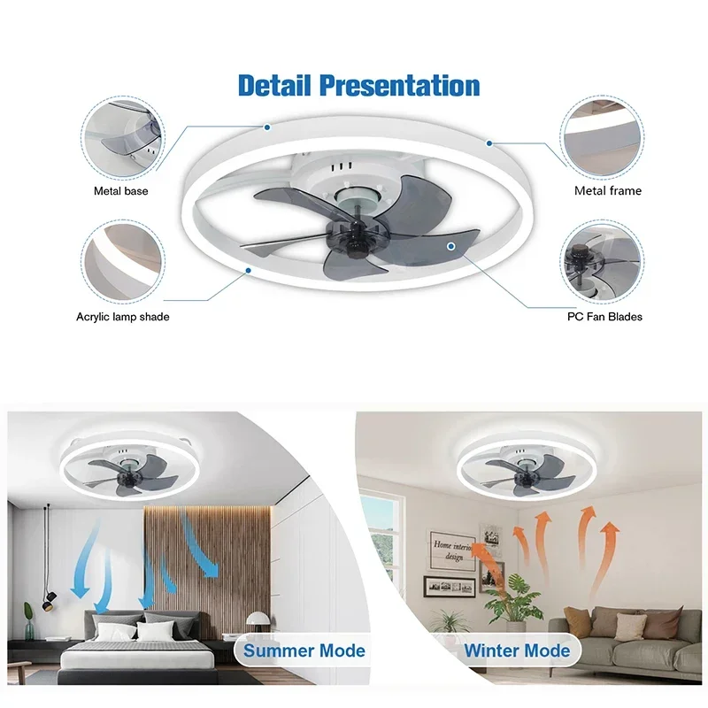 Intelligenter, leiser, moderne – Smart Ceiling Fan Bewertung und Preis