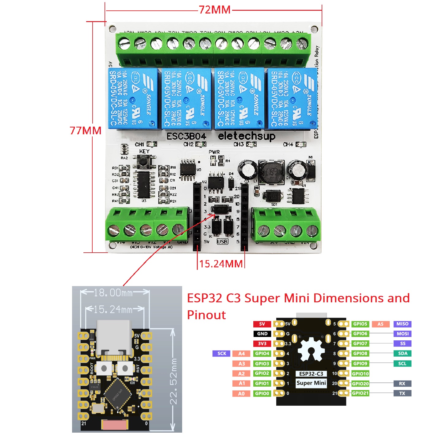 Smart Home IoT Einfache PLC Mi – Smart Home With Plc Bewertung und Preis