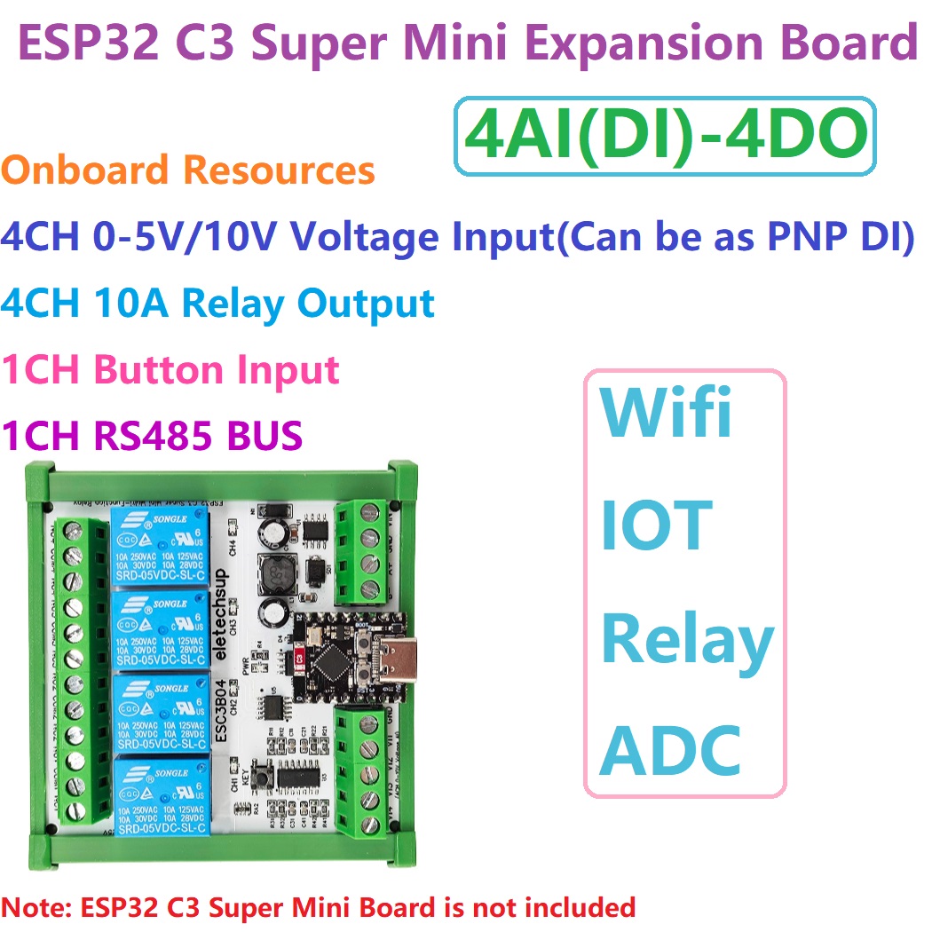 Smart Home IoT Einfache PLC Mi – Smart Home With Plc Bewertung und Preis