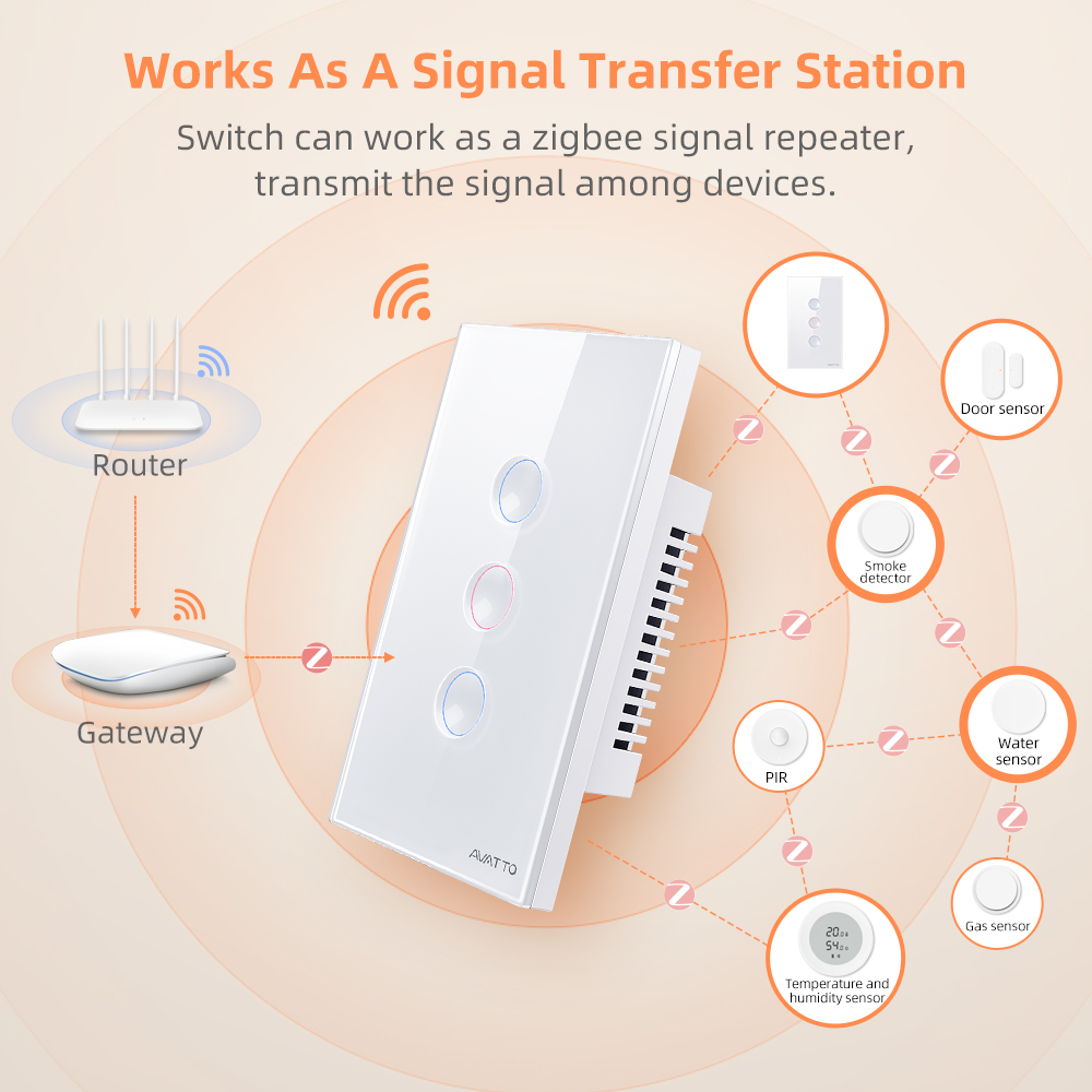 AVATTO 1/2/3/4-fach ZigBee Sma – Smart Home Z Wave Bewertung und Preis