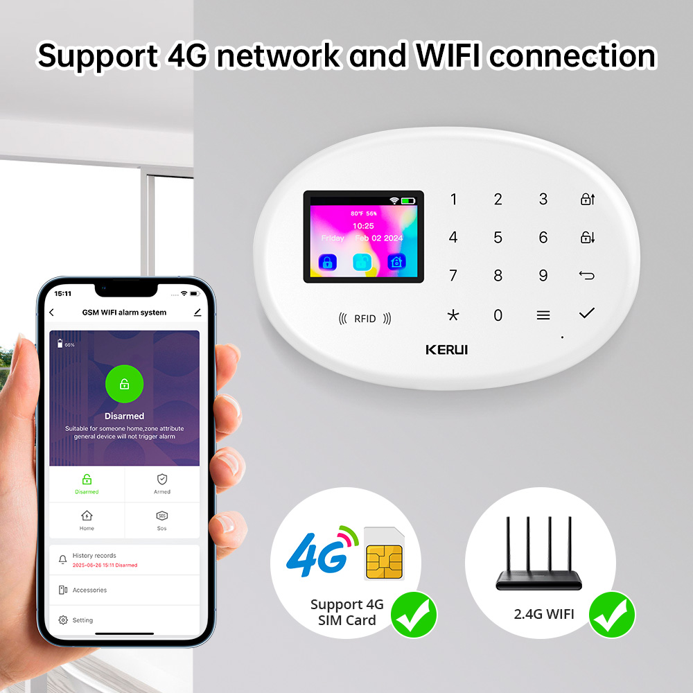 KERUI W204 Tuya Smart Home Ala – Smart Home Package Bewertung und Preis
