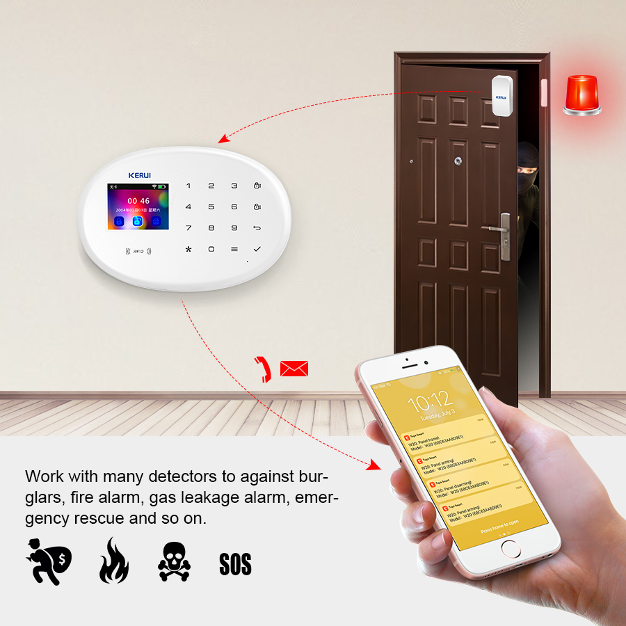 KERUI W202 WIFI GSM Alarm Syst – Smart Home Package Bewertung und Preis