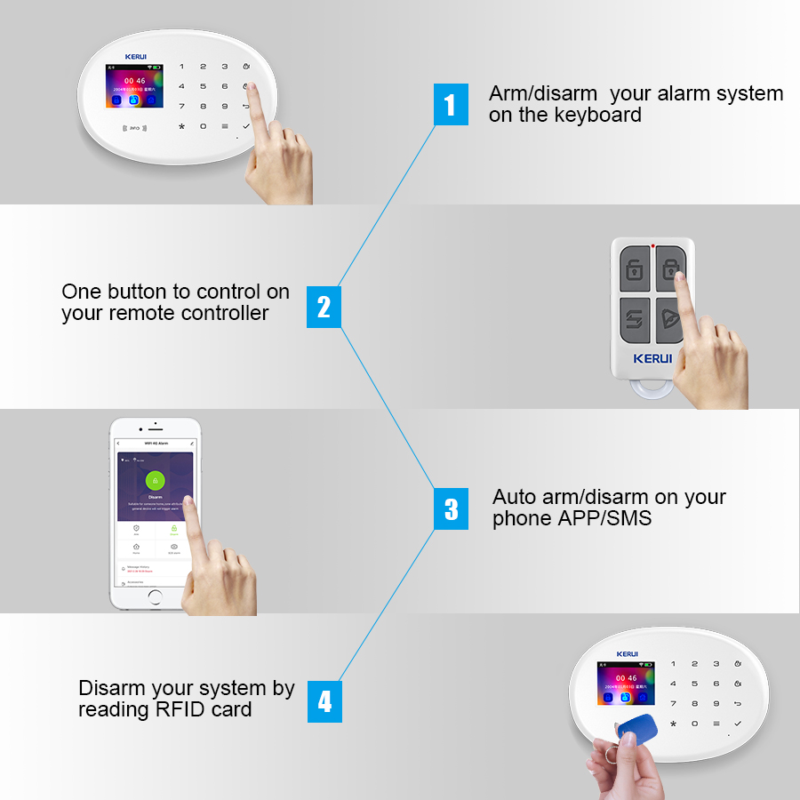 KERUI W202 WIFI GSM Alarm Syst – Smart Home Package Bewertung und Preis
