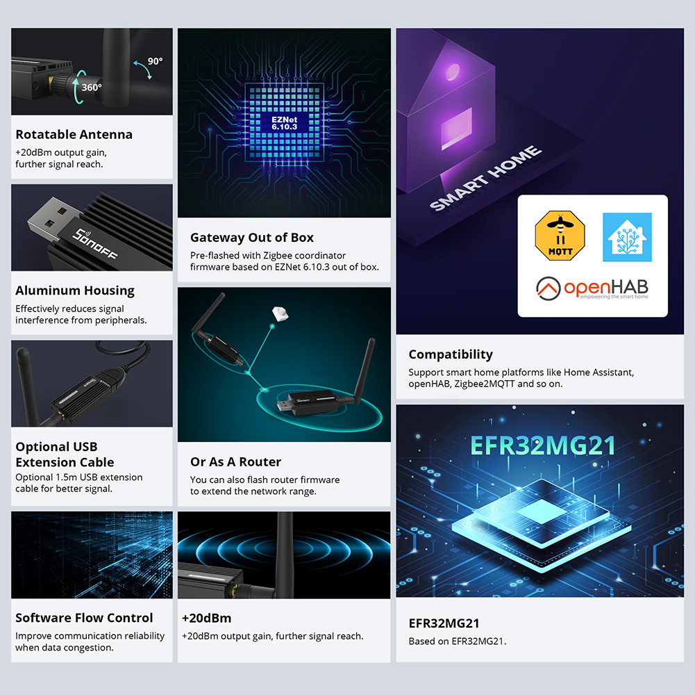 SONOFF ZBDongle-E Zigbee 3.0 U – Smart Home Website Bewertung und Preis
