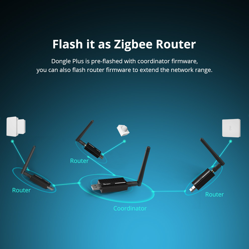 SONOFF ZBDongle-E Zigbee 3.0 U – Smart Home Website Bewertung und Preis