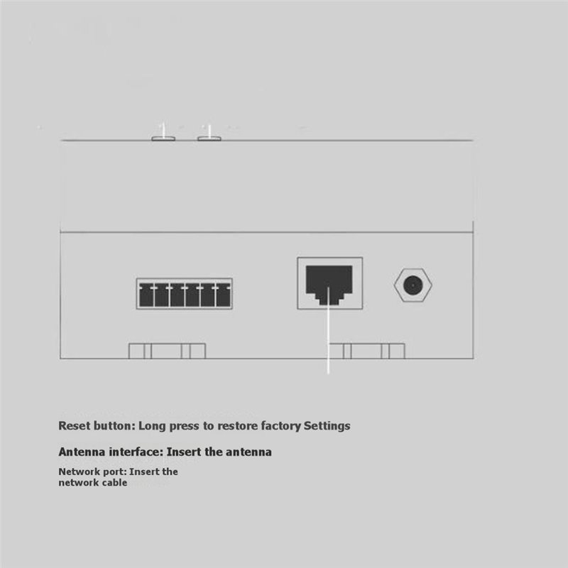 B23B Tuya Smart PLC Zigbee Kab – Smart Home With Plc Bewertung und Preis