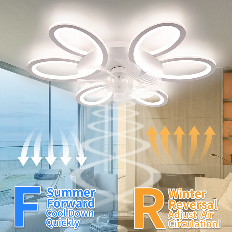 Deckenventilator mit Lichtern, – Smart Ceiling Fan Bewertung und Preis