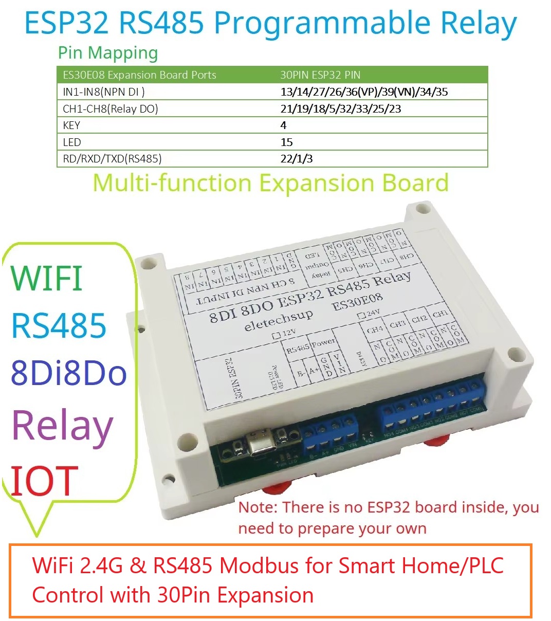 ESP32 8CH Programmierbares Rel – Smart Home With Plc Bewertung und Preis