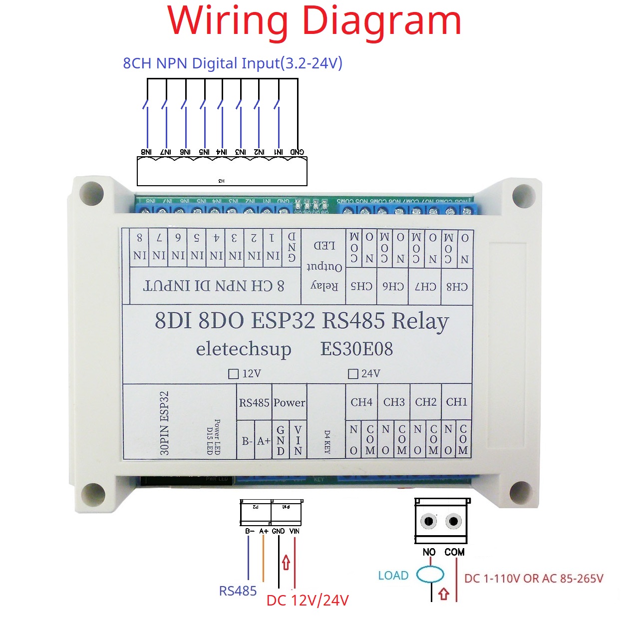 ESP32 8CH Programmierbares Rel – Smart Home With Plc Bewertung und Preis
