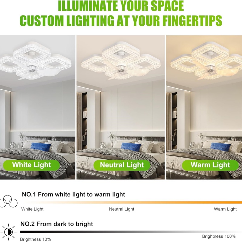 Intelligente LED-Deckenventila – Smart Ceiling Fan Bewertung und Preis