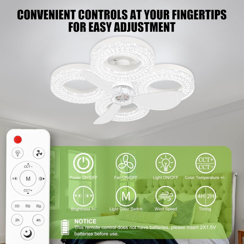 Intelligente LED-Deckenventila – Smart Ceiling Fan Bewertung und Preis