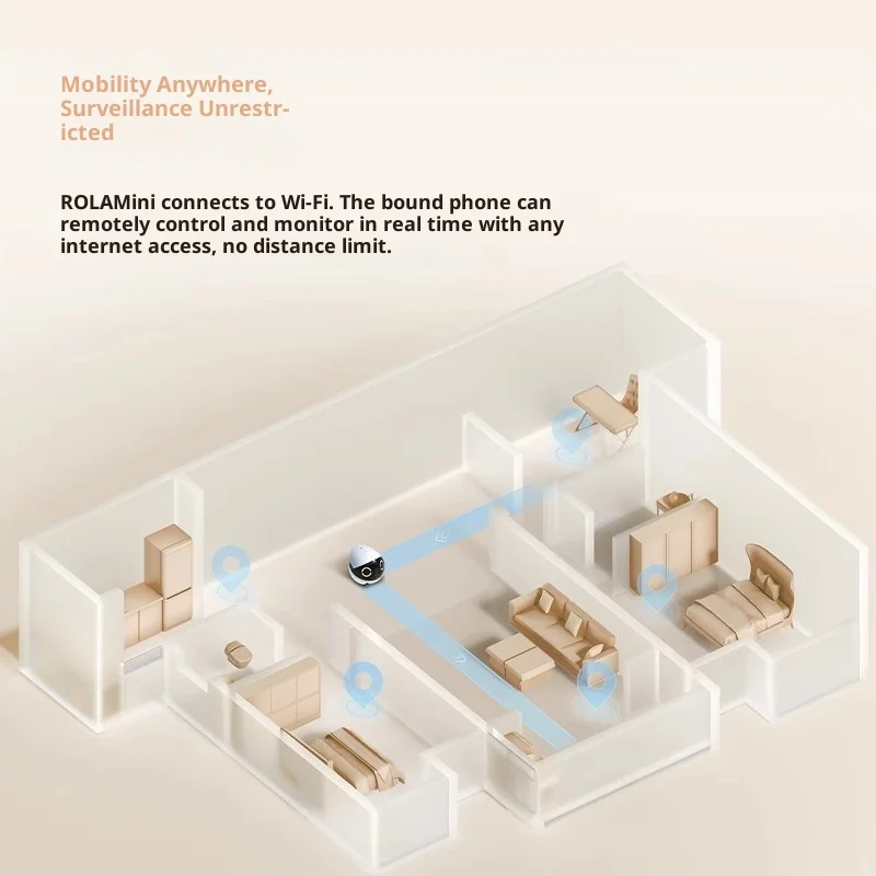 Enabot ROLA Mini Smart Robot I – Smart Home Camera Bewertung und Preis